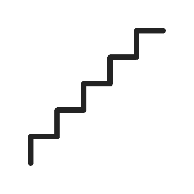 Testing & Deployment